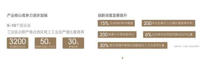 -欢迎您-地址-价格-户型-小区环境-楼盘详情-交房时间-周边配套-售楼处电话不朽情缘游戏网站登录招商象屿星耀翠湾(营销中心)-招商象屿星耀翠湾(售楼处)(图26)